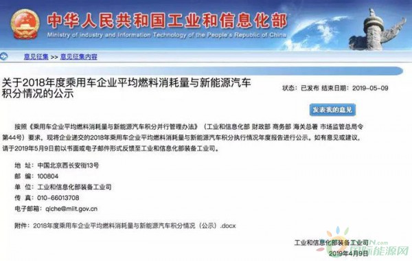 2018双积分榜单解读,调整势在必行 2018双积分榜单解读,调整势在必行