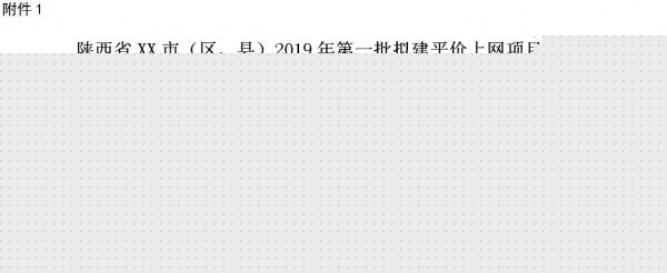 规模不低100MW,不超300MW!陕西省发布风电平价项目申报工作通知! 规模不低100MW,不超300MW!陕西省发布风电平价项目申报工作通知!
