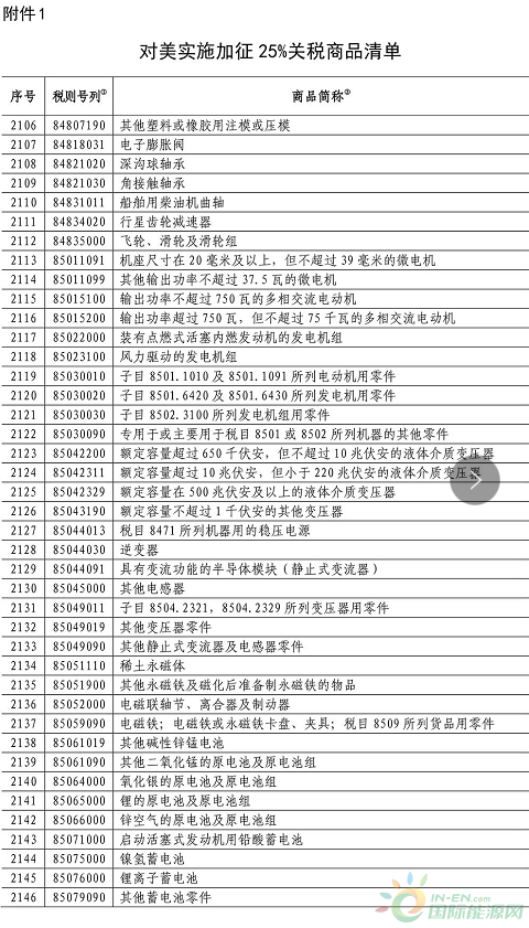 25%！中国对原产美国风电机组产品加征关税