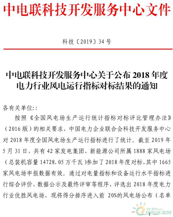 总装机147.28GW！72家获5A级！2018年度风电场运行指标对标结果出炉！