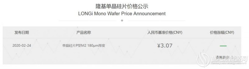 隆基硅片价格维持3.07、3.47元/片