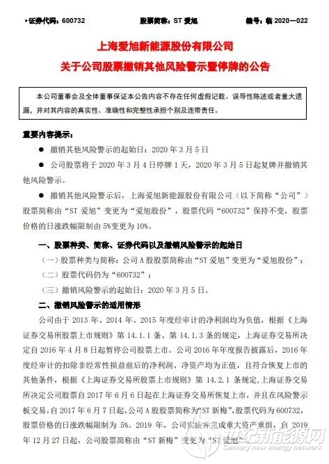 ST爱旭600732摘帽了