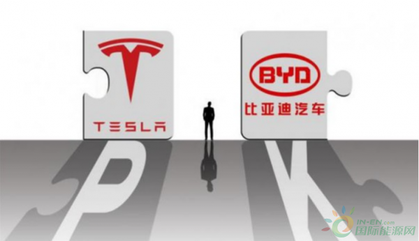 产量超比亚迪 特斯拉影响国内动力电池格局