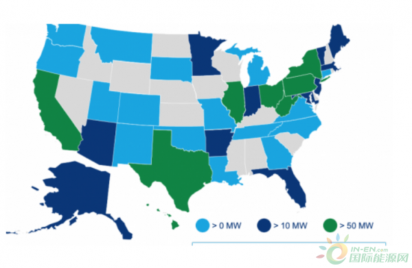 2025年美国储能系统装机量将达7.3GW