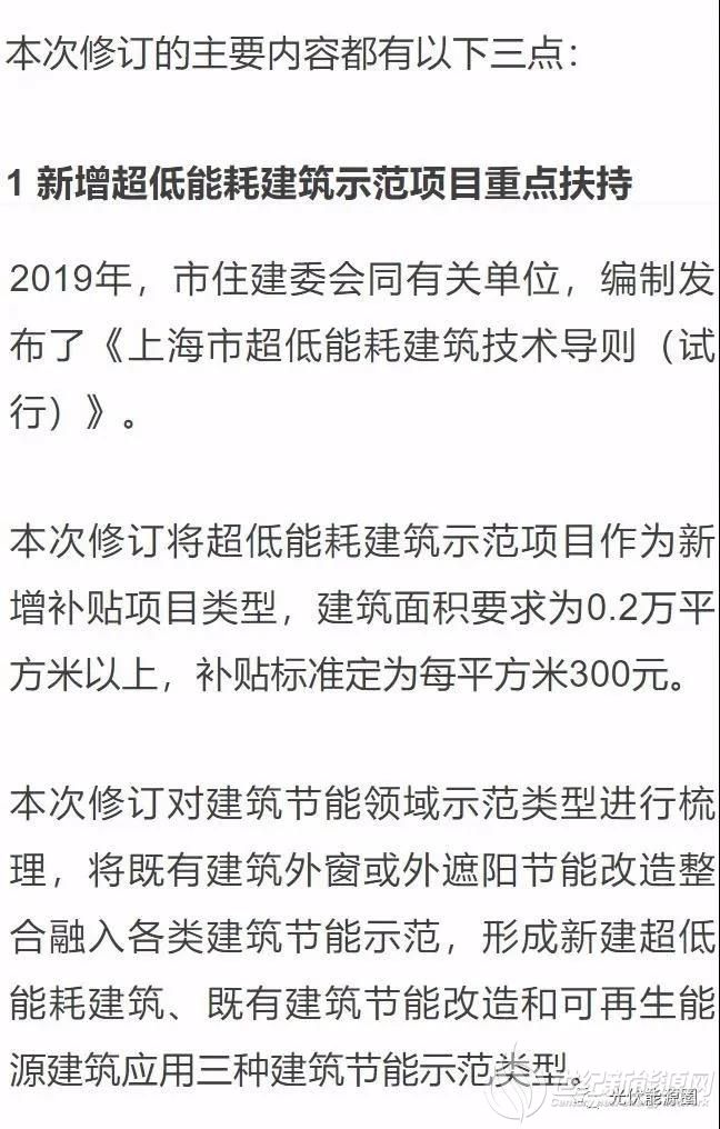 各省绿色节能建筑利好政策一览