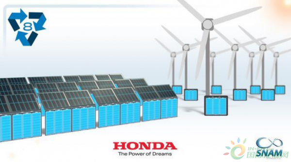 本田正式发布第二生命计划 携手SNAM回收电动汽车电池组