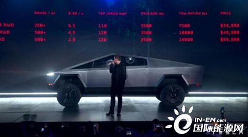 堪萨斯州威奇托市竞标特斯拉Cybertruck超级工厂