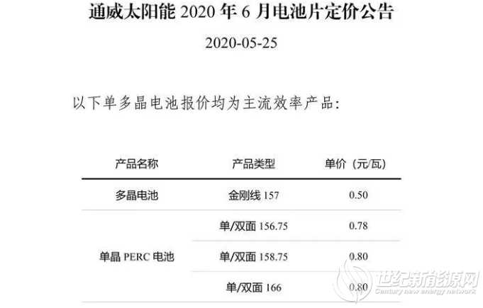 通威公布6月电池片价格！单晶PERC电池价格坚挺