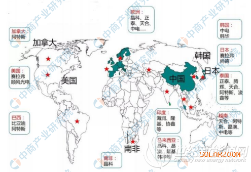 2020年中国光伏企业海外市场布局地图