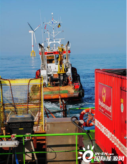 欧洲风能投资，年装机量涨16%，将超过石油和天然气？