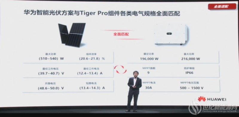 晶科能源Tiger Pro系列超高兼容性获各类适配方认可