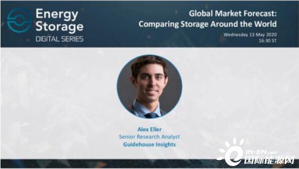 研究认为2029年锂离子电池价格将达每千瓦时66.6美元