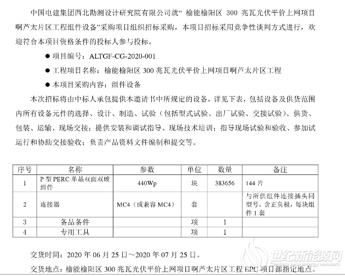 中国电建榆阳300MW平价上网项目啊芦太片区组件采购公告