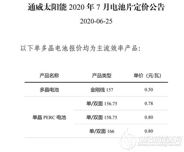 维稳！通威公布7月太阳能电池片定价