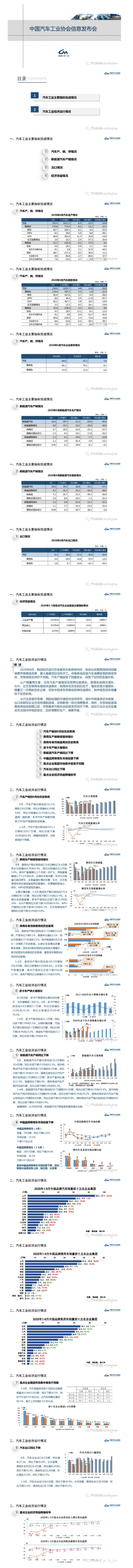 刷新4个“历史新高”！中汽协今年上半年汽车产销最全数据来袭