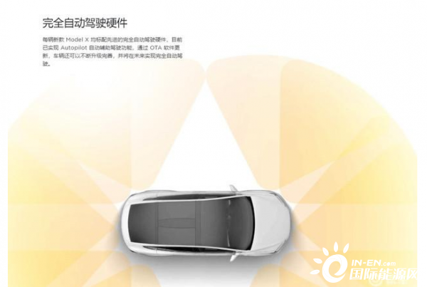 特斯拉自动驾驶在德国被审查 涉嫌误导消费者