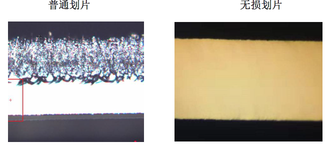 深圳光远股份斩获国内首个量产无损划片机4GW定单