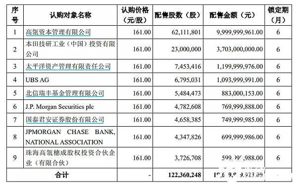 储能电池项目建设再获投资！宁德时代为什么这么受欢迎？