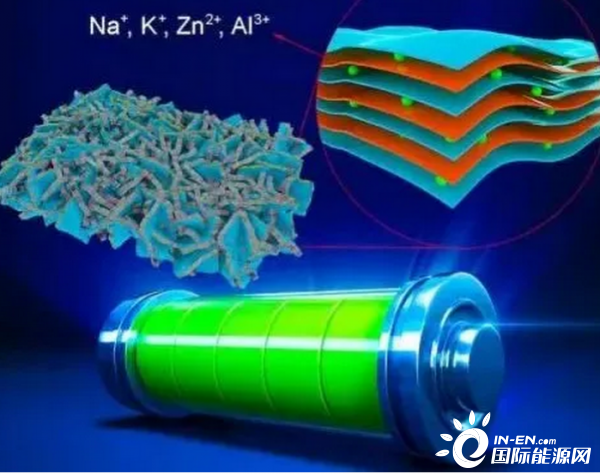 超锂离子电池能否成为未来能源存储的新动力