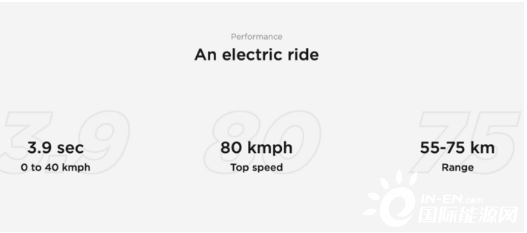 Ather Energy获 1121 万美元融资，打造智能化两轮电动车