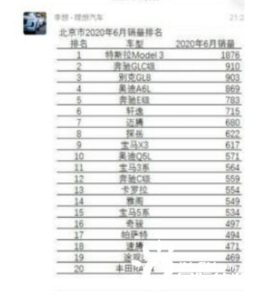 特斯拉时代 国产新能源如何破局？