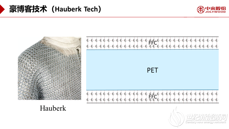 中来透明背板豪博客技术震撼发布，行业大咖纷纷点赞！