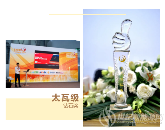 储能逆变龙头固德威实力圈粉！ESA系列光储一体解决方案获SNEC太瓦级钻石奖