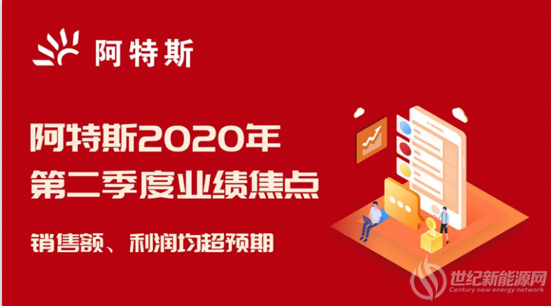 组件出货2.9GW 阿特斯发布二季度财报