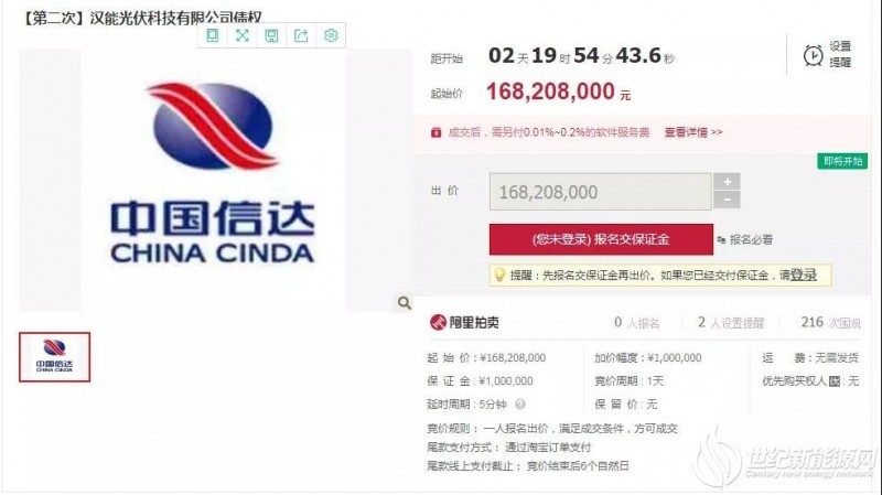 起始价1.68亿！汉能光伏科技有限公司债券即将拍卖