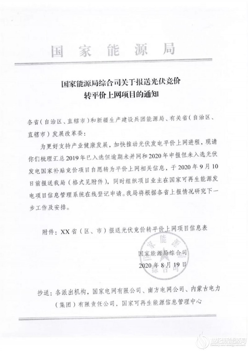 两类超13GW竞价光伏项目可自愿转平价