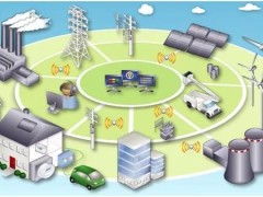 光伏农业实现乡村清洁能源使用