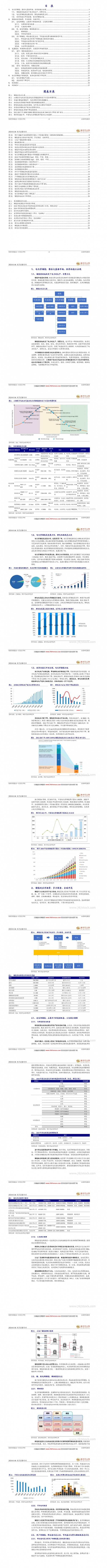 各国储能技术比较