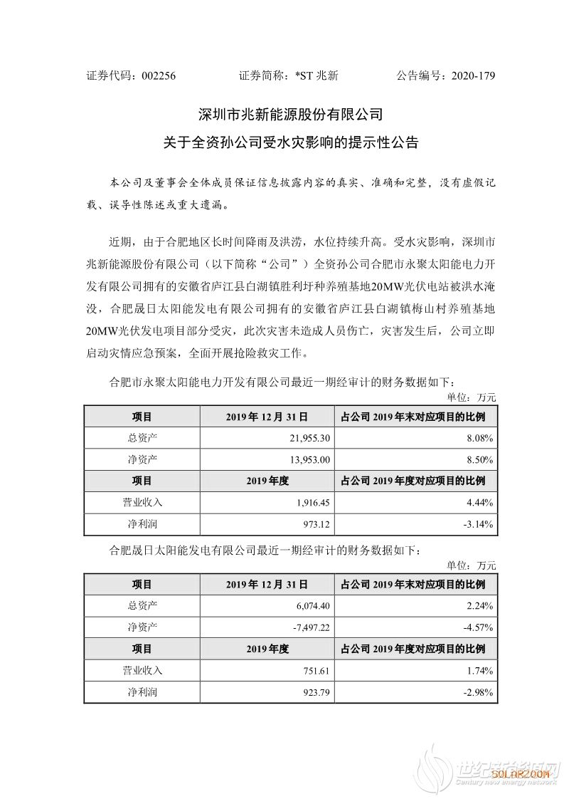 兆新能源全资孙公司约40MW光伏电站被洪水淹没
