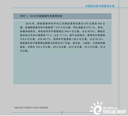 “2019年新能源汽车使用状况”入选《中国移动源环境管理年报（2020）》专栏