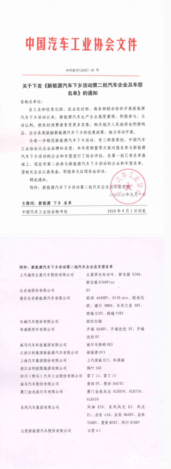 14家车企！36款车型！第二批新能源汽车下乡活动的企业和车型名单公布