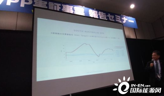 南澳大利亚州致力推广和部署由住宅太阳能+储能系统构建的虚拟发电厂
