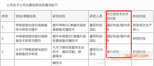 两只“转型”股的艰难事：露笑科技难露笑 易事特不容易