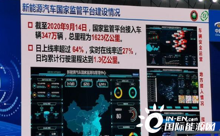 大数据：新能源汽车着火事故率低于传统燃油车