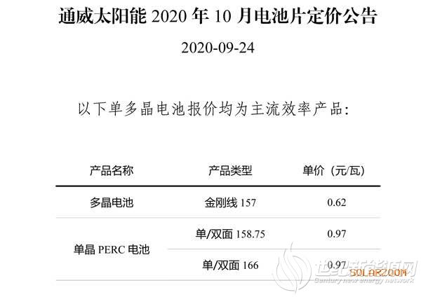 价格不变！通威太阳能10月电池片定价公告